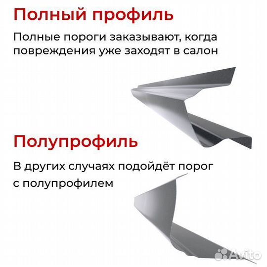 Кузовные пороги Ауди 100 С4