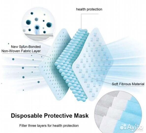 Медицинские маски