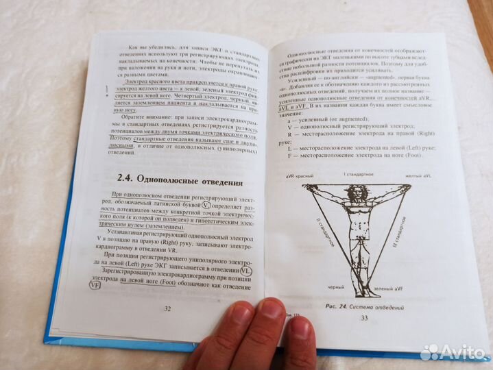 Медицинская литература.экг