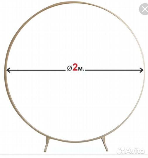 Аренда каркаса, баннера, тубуса,фотозоны