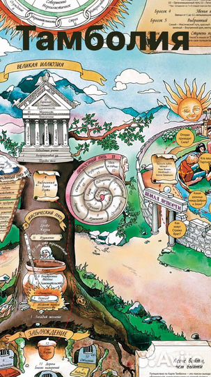 Трансформационные игры