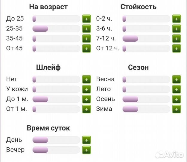 Парфюм khalidi из ОАЭ унисекс
