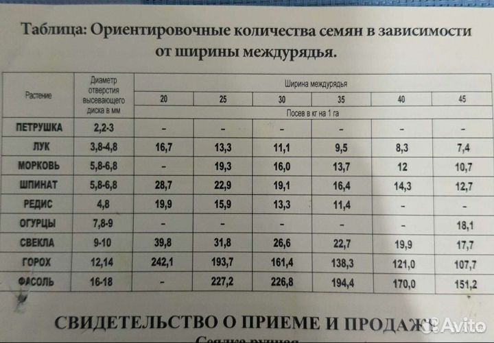 Сеялка двухрядная Винница