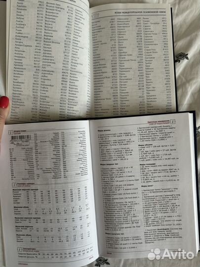 Ежедневник новый прошлогодний блокнот