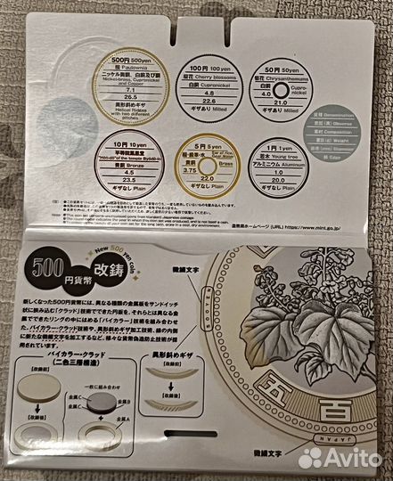 Официальный годовой набор монет Японии 2021