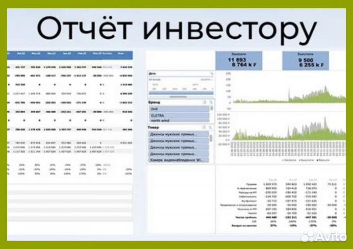 Ищу партнера ozon wildberries 3,2 млрд.р оборот
