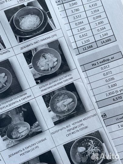 Технологические карты вьетнамской кухни