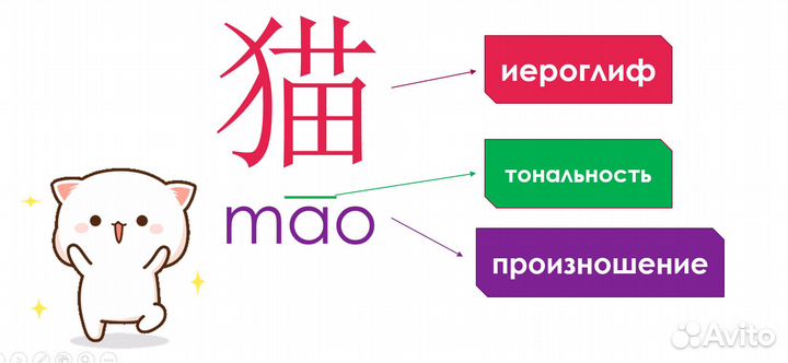 Китайский язык