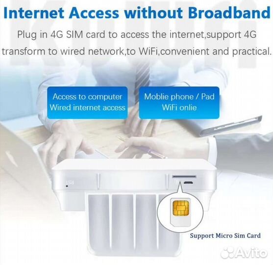 4g модем Wi-Fi роутер под сим карту