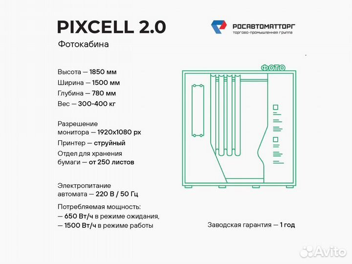 Бизнес под ключ. Фотокабина. Челябинск