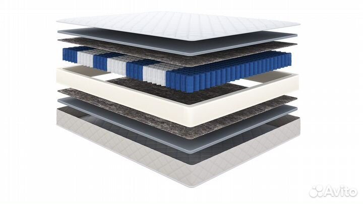 Матрас 200*160 Basic Action