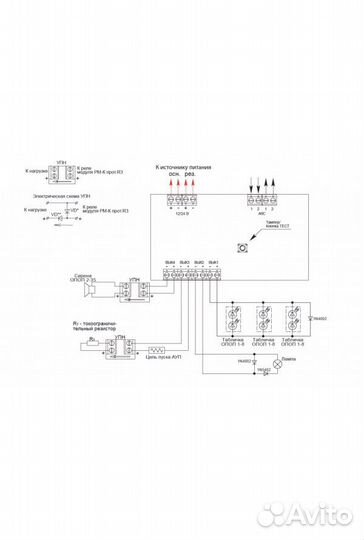 Рм-4К прот. R3