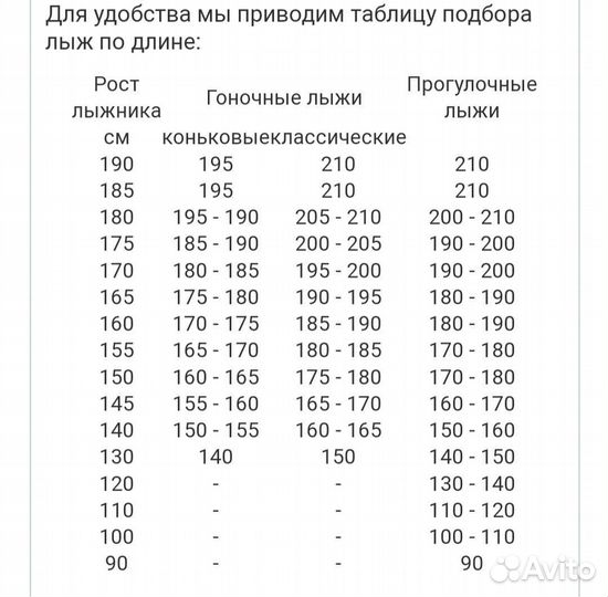 Беговые лыжи