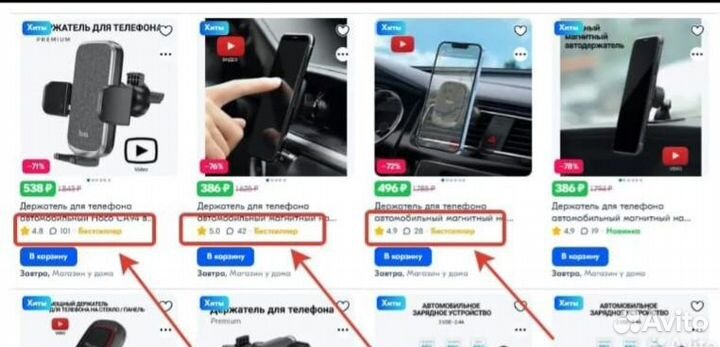 Кофе с собой прибыль 80 000р