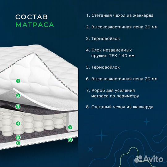 Матрас от производителя