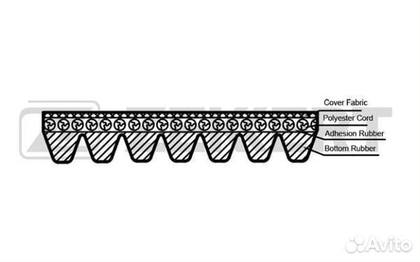 Ремень Phaeton Audi A8 02