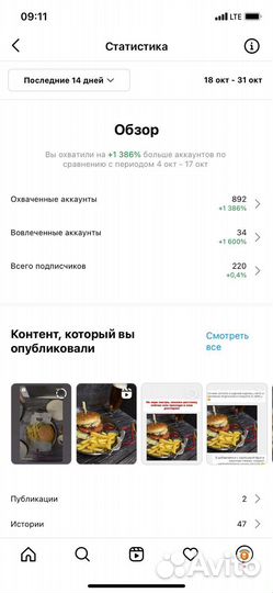 Смм-менеджер