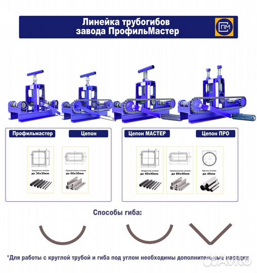 Трубогиб-профилегиб-Углогиб