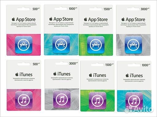 Подписка iTunes Appstore