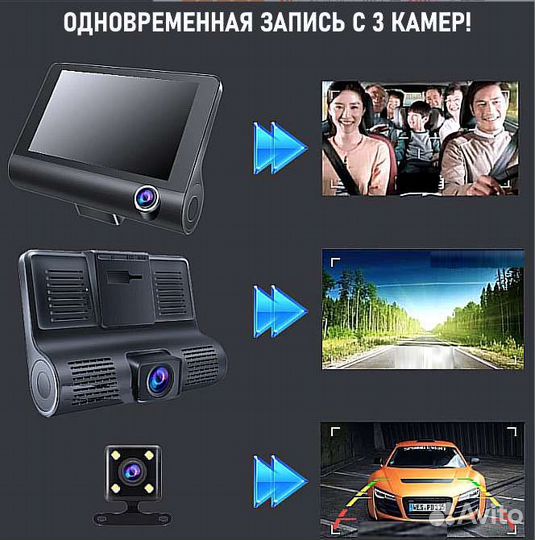 Видеорегистратор 1080pHDR запись сразу с 3 камер