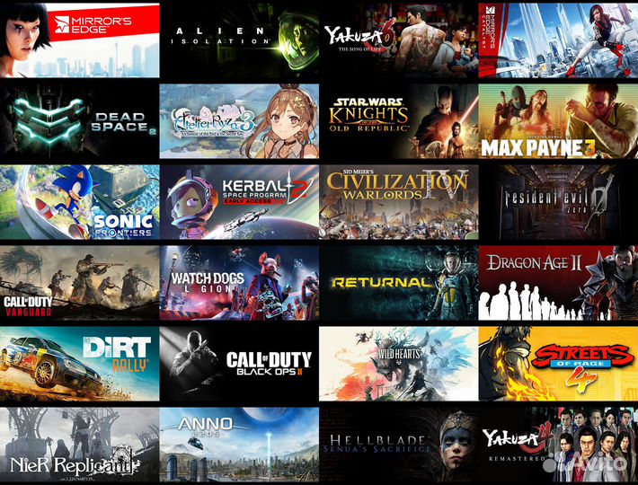 Игры Steam Россия Турция Казахстан