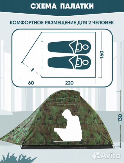 Палатка туристическая двухместная Alaska 2