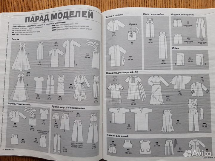 Журналы burda moden