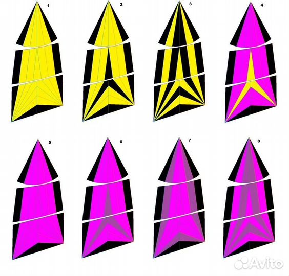 Пошью парус геннакер ассиметричный спинакер