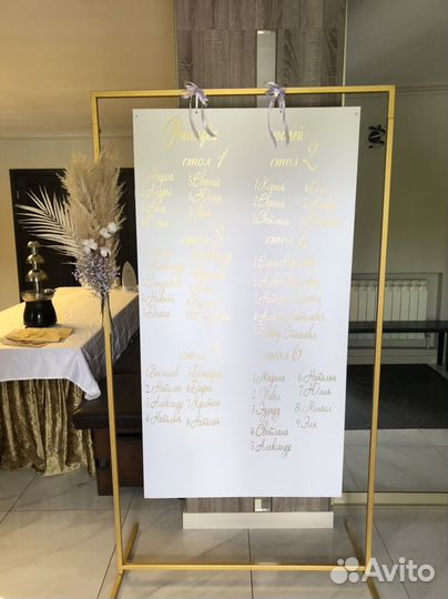 Свадебное оформление