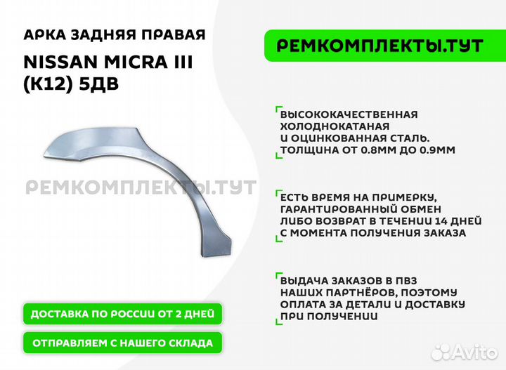 Арка задняя правая Nissan Micra 3 K12 5дв