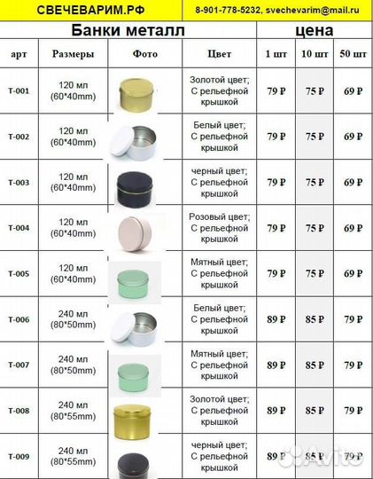 Банки для свечей с крышкой
