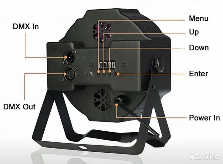 Светодиодный прожектор