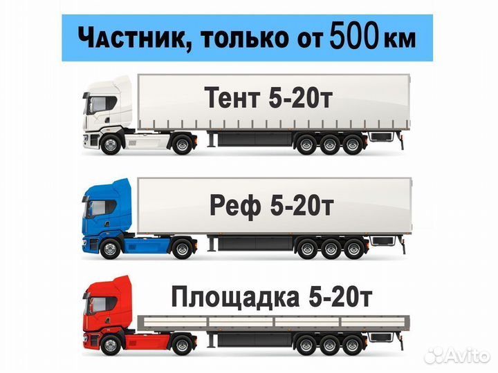 Грузоперевозки межгород 5 10 20 тонн 1 2 3 газель