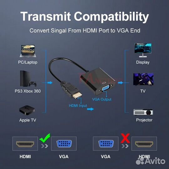 Переходник Новый hdmi - VGA