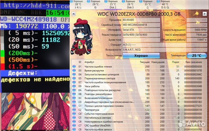 Жёсткий диск для пк (3,5