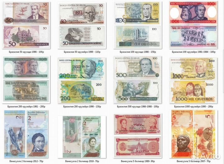 Банкноты Америки