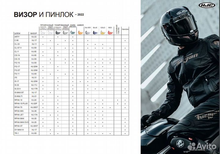 Визор дополнительный HJC HJ-V5 Желтый прозрачный