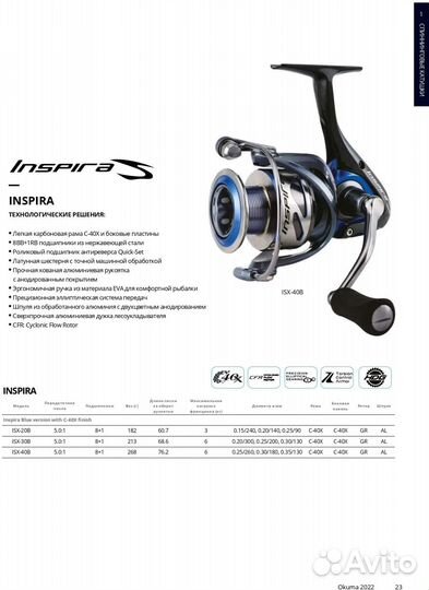 Катушка Okuma Inspira 40B Blue + доп. Шпуля