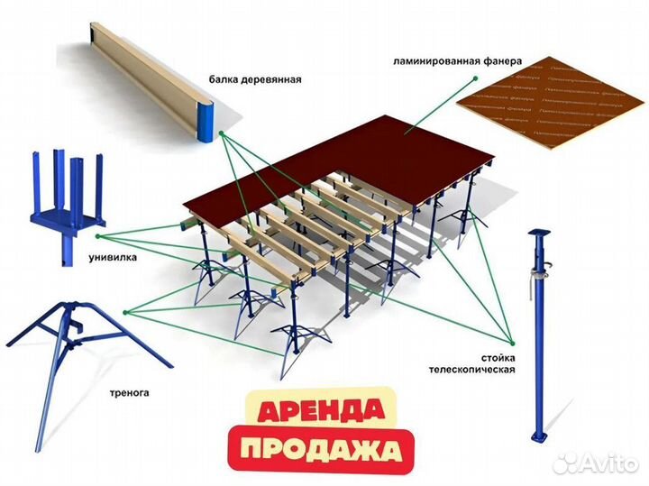 Балка строительная бдк