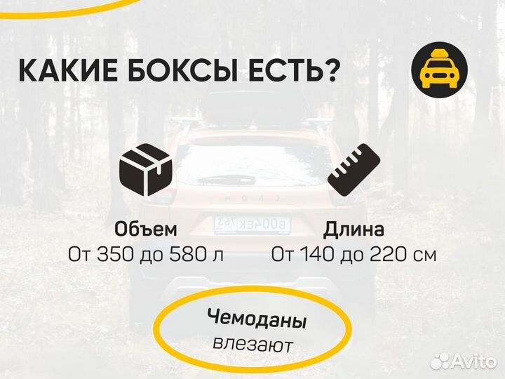 Аренда автобоксов на крышу С установкой