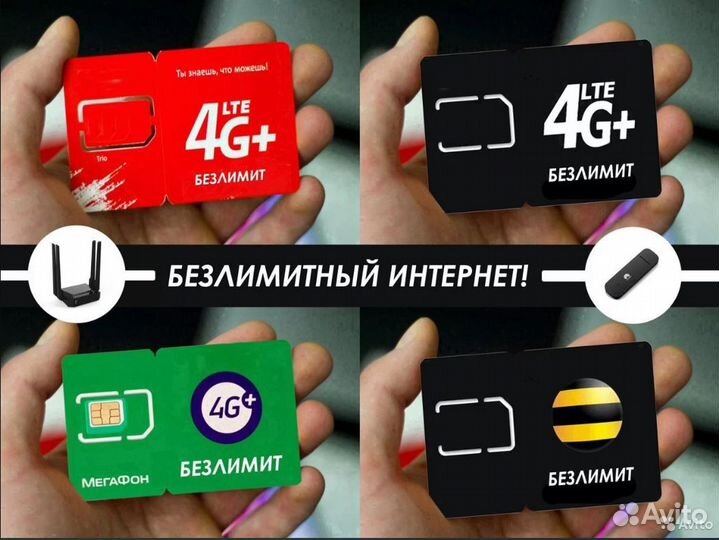 Интернет I 4g модем I Wi-Fi роутер I 4g антенна