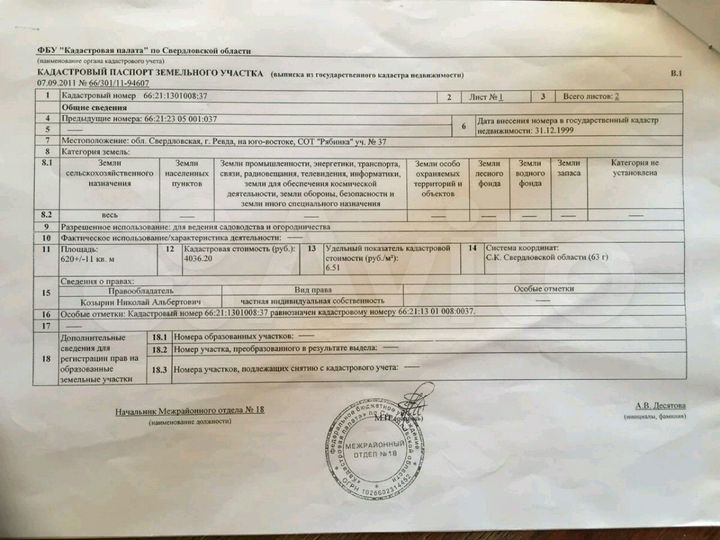 Участок 6 сот. (ИЖС)