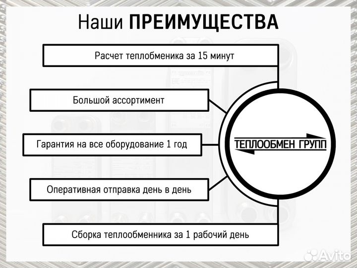 Теплообменник пластинчатый разборный на отопление