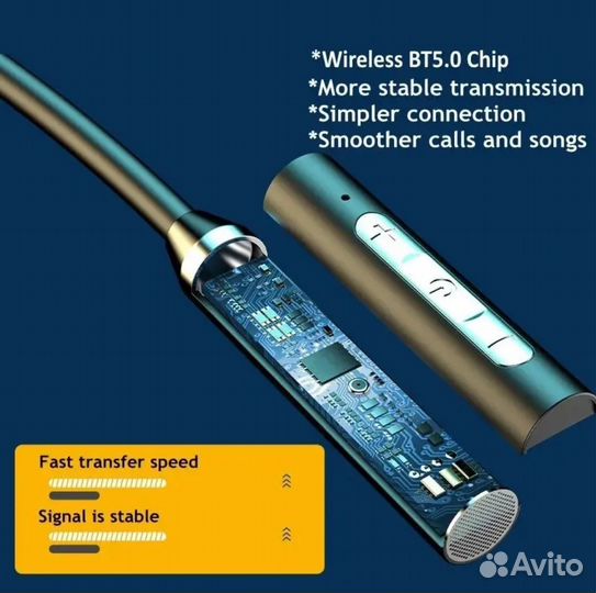 Блютуз наушники