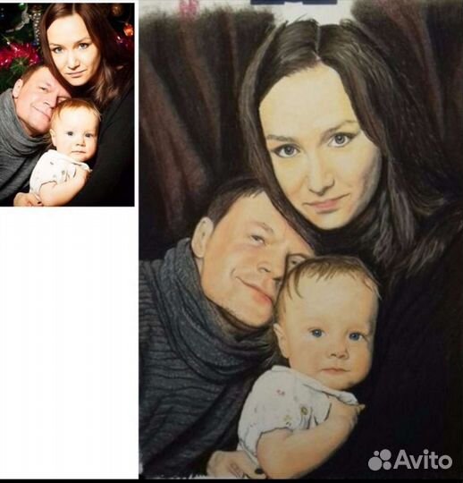 Портреты по фотографии