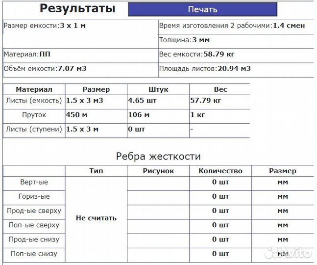 Каркасный бассейн из полипропилена voda 2H2O-MQ3