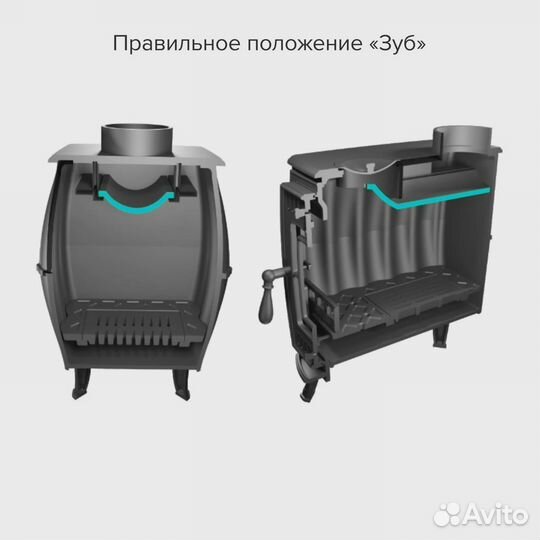 Чугунная печь Прометал Бахтинка черная