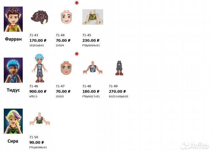 Lego Elves - Минифигурки и запасные части