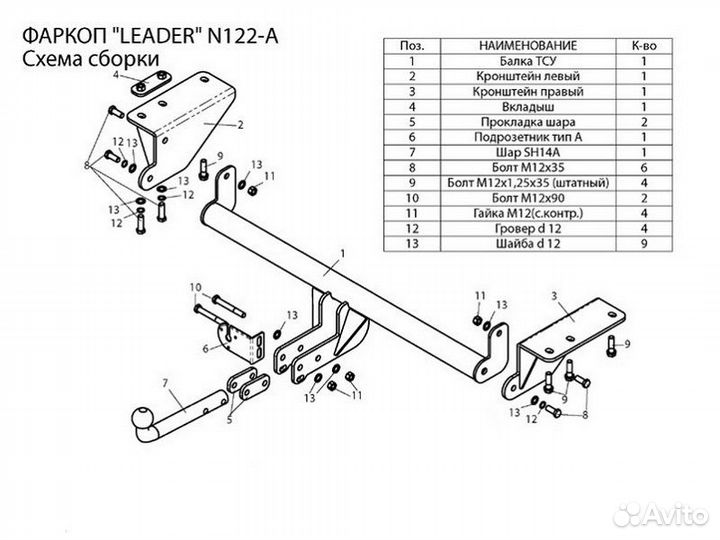 Фаркоп установка тсу Nissan X-Trail T32 Restyling