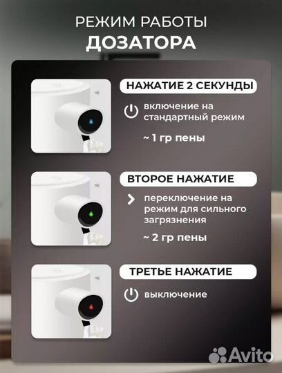 Сенсорный дозатор для жидкого мыла